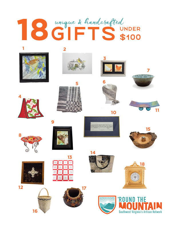 Gift Guide for locally-made items from 'Round the Mountain Artisan members.